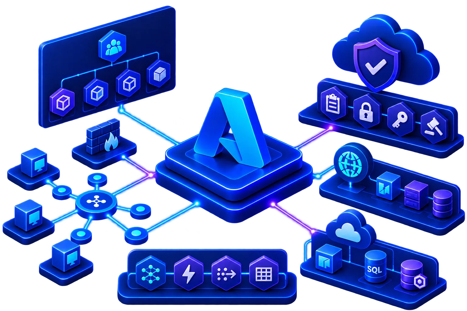 A governed Azure architecture connecting platform and workload services